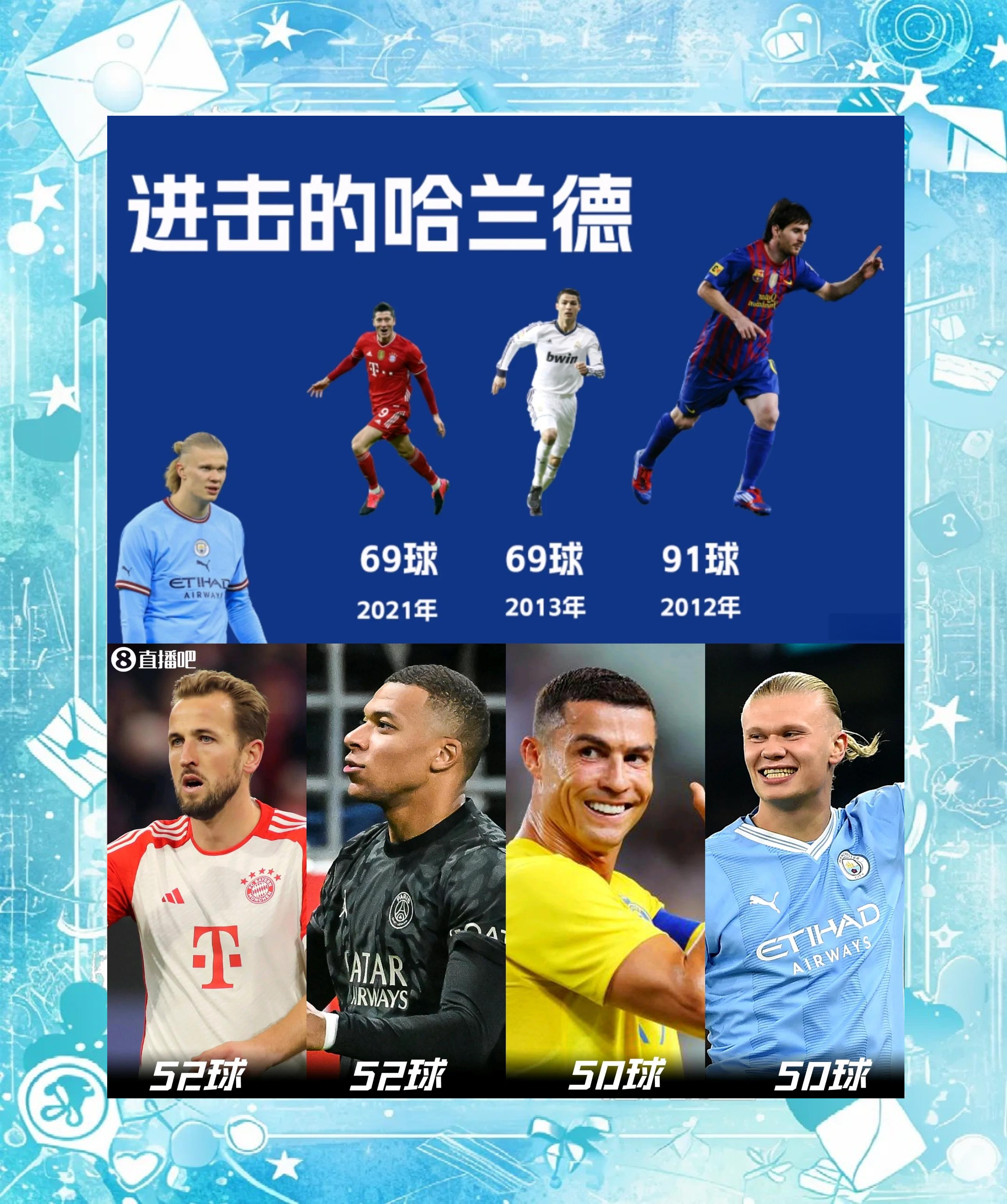 包含哈兰德连续七场比赛得分超过战术调整，切尔西挑战极限！的词条-九游会在线注册